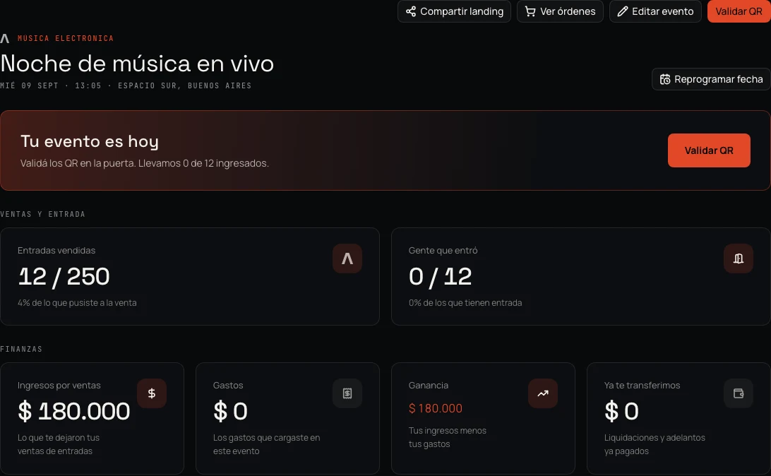 Resumen del evento en Vorta Hub, con ventas, entradas y las acciones para gestionar el evento.
